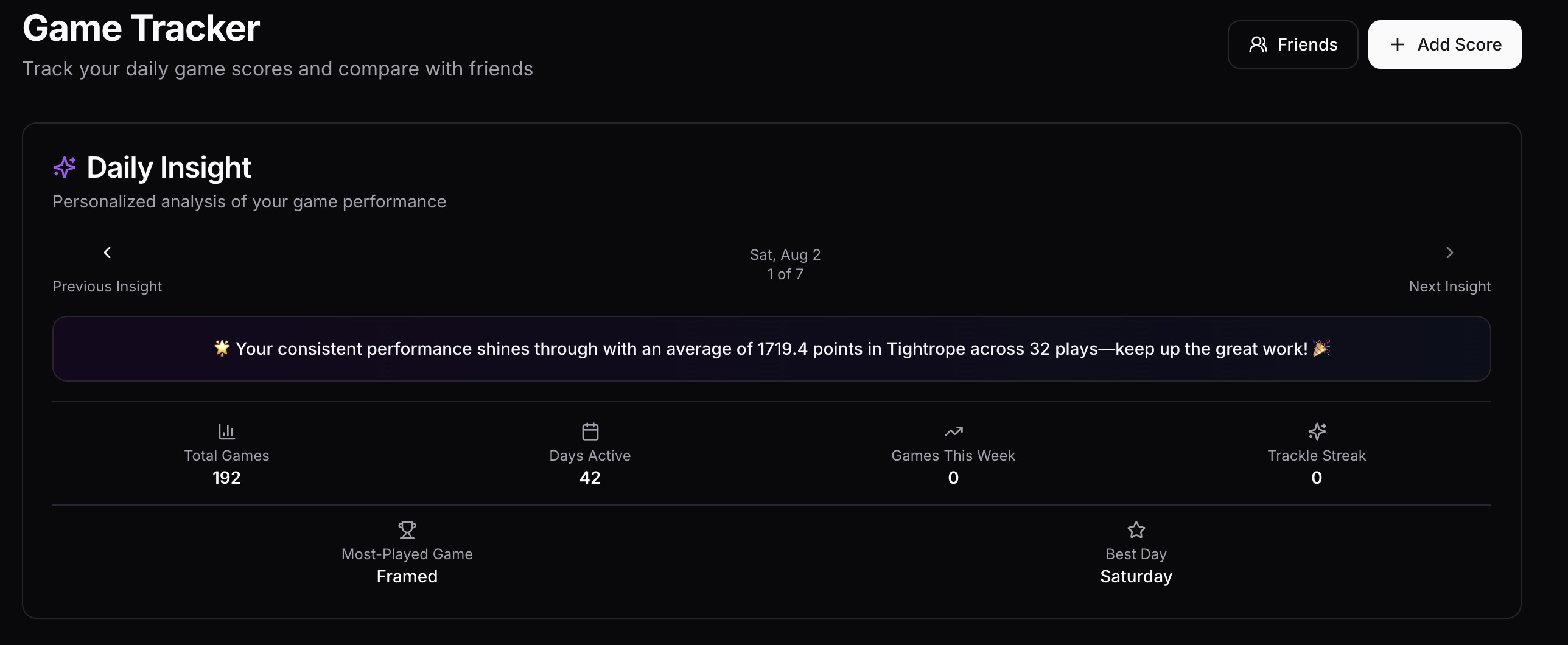 Daily AI Insight into Game Performance